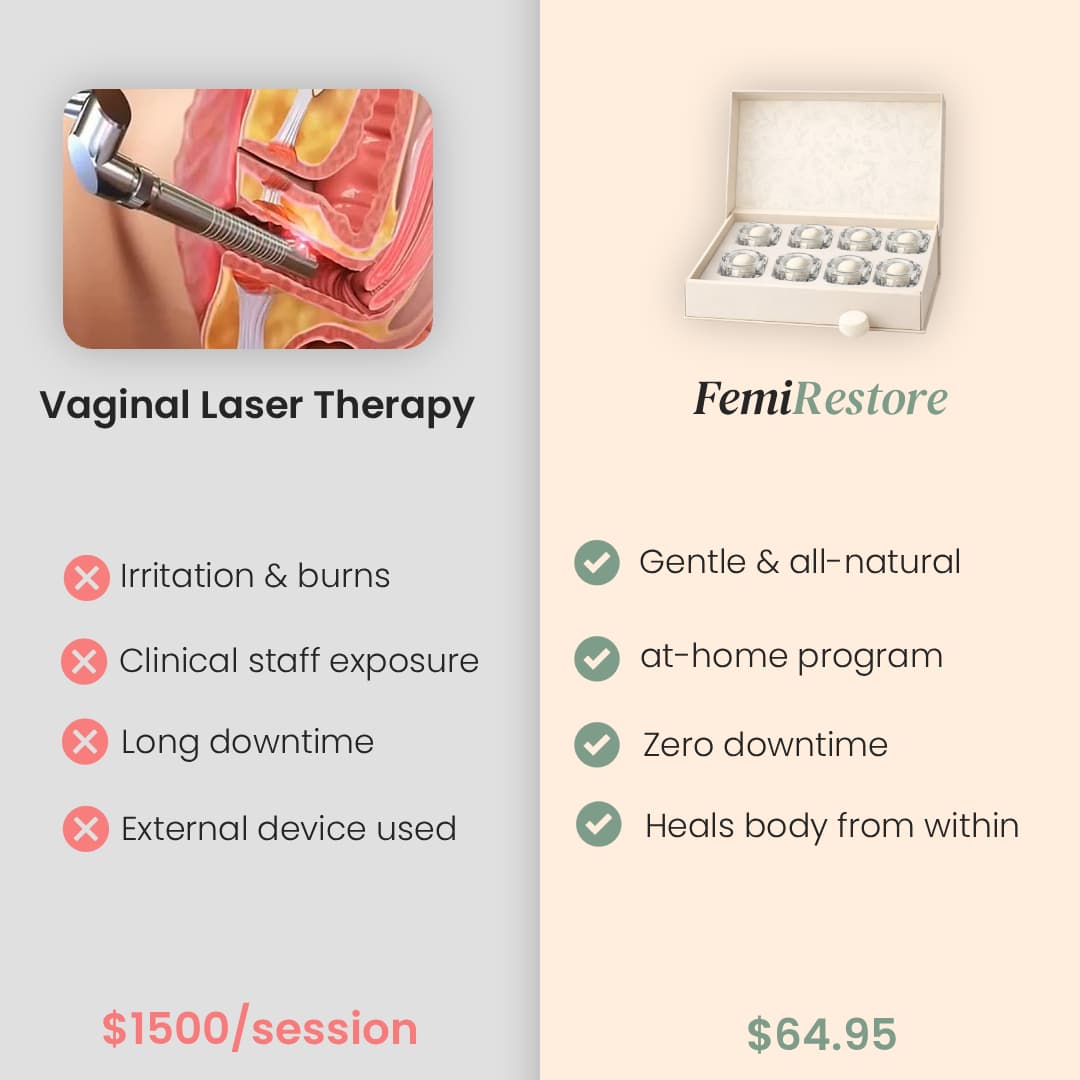 FemiRestore: All-Natural Intimate Wellness Program